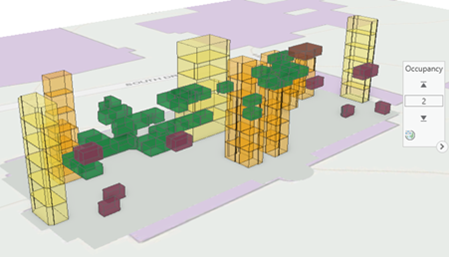 Visualize room occupancy with a capacity of two.