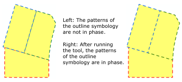 Set Control Point At Intersect tool example