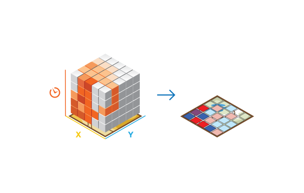 Local Outlier Analysis tool illustration