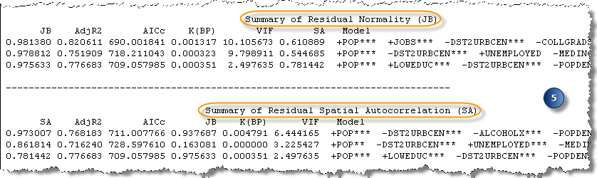 Exploratory Regression report section 5