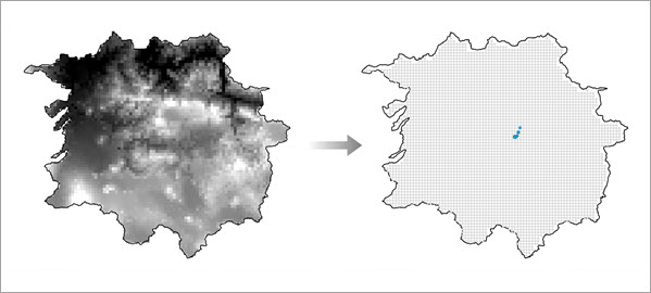 Automatic creation of background points using raster cells