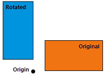 Origin outside the geometry