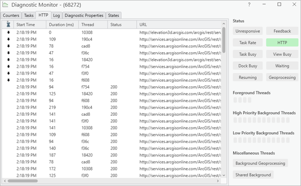 HTTP tab in Diagnostic Monitor