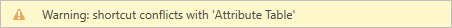 Shortcut conflict warning bar