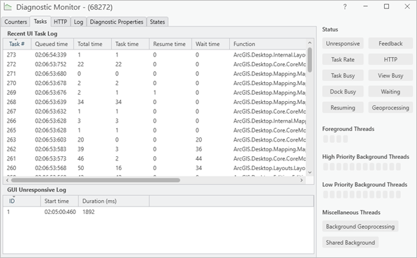 Tasks tab in Diagnostic Monitor