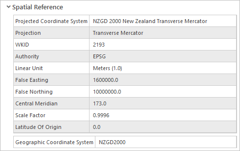 Spatial reference information on the Feature Class Properties dialog box