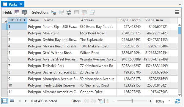 Attribute table for Parks layer