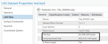 LAS file size