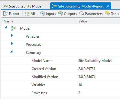 Model Summary