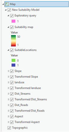 Suitability group layer example