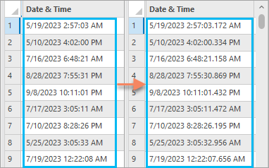 Once the date field has been migrated to high precision, the time value supports fractional seconds up to millisecond precision.