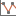 Edit Histogram Line