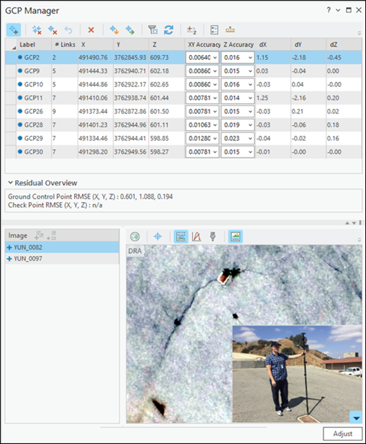 GCP residuals in the GCP Manager window