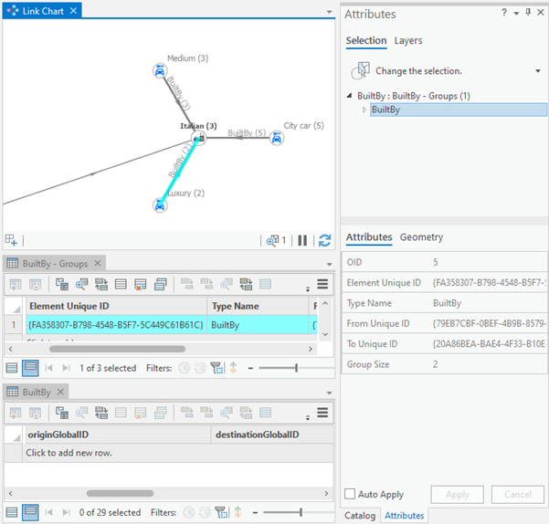 Data related to a relationship group can optionally not be selected by default.