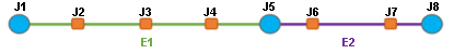 Sample diagram B3 content before reducing the orange junctions that connect two other junctions along complex edges