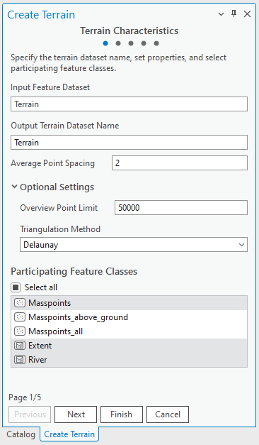 Terrain Characteristics page