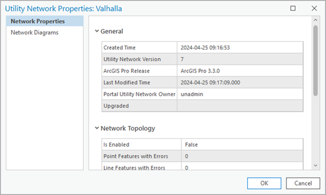 Utility Network Properties