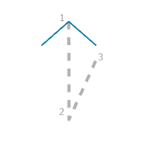 A construction guide for the Chevron Arrow rule option