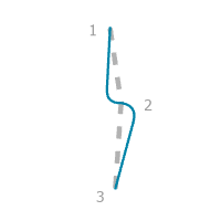 A construction guide for the Double Curve rule option