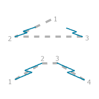 A construction guide for the Double Jog rule option