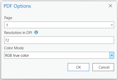 PDF Options dialog box