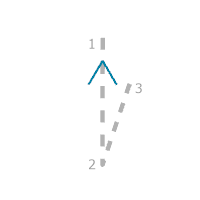 A construction guide for the Chevron Arrow Offset rule option