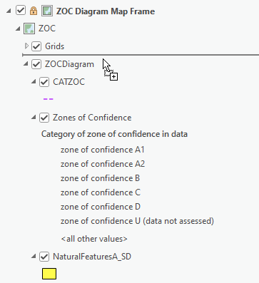 Annotation placement in ZOC Diagram map frame