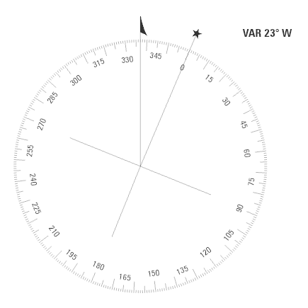 Compass rose north arrow