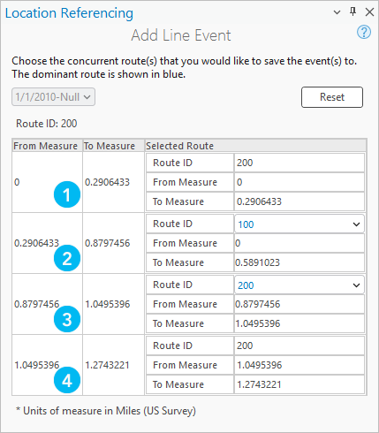 Add Line Event pane for route 200 from start to end