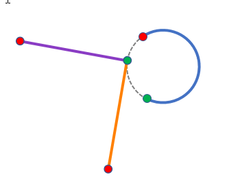 QueryNormal EmbeddedAtTo