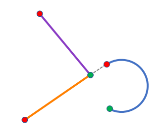 QueryNormal_TangentAtToPositive