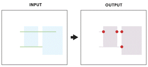 Intersect poly on lines for point