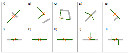 Select line using line