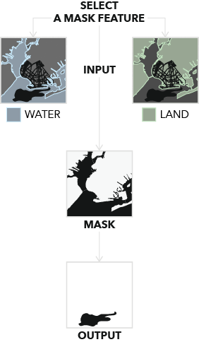 Detect Dark Ocean Areas tool illustration