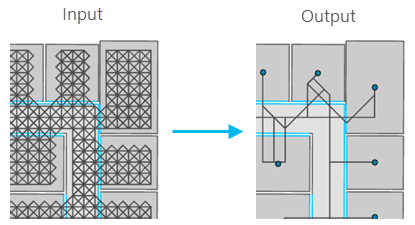 Thin Indoor Pathways tool illustration