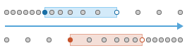 Acceleration and deceleration events calculation