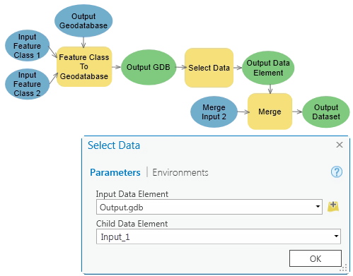 Select Data tool example