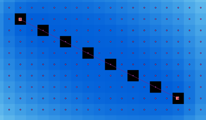 Disconnected cells when threshold set to the minimum