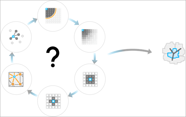 Compare Neighborhood Conceptualizations tool illustration