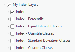 Group layer of outputs