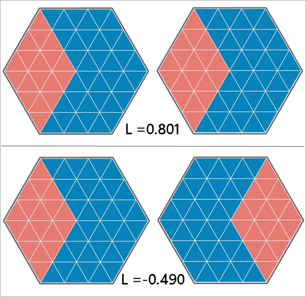 Bivariate Spatial Association (Lee's L) tool illustration