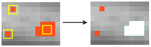 Diagramme illustrant la taille de zone