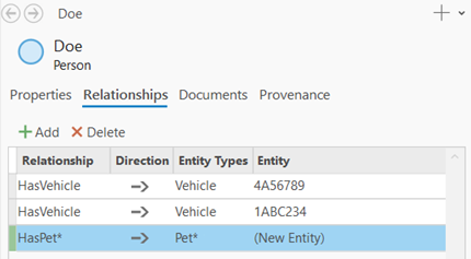 Créez une nouvelle entité pour le nouveau type d'entité et utilisez-la comme destination de la relation.