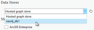 Un portail Enterprise comporte deux data stores qui permettent de créer un graphe de connaissances.