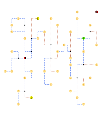 Exemple 1 de mise en page de diagramme