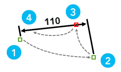 Cotation linéaire avec rotation