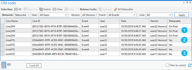 Table Verrous LRS avec user22