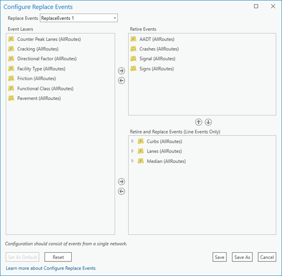 Remplacement d’événements configuré