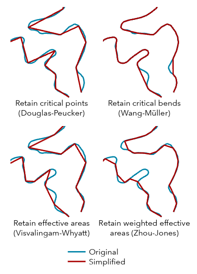 Illustration de l’outil Simplifier des lignes