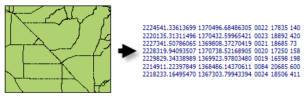 Illustration de l'outil Exporter l'attribut de l'entité en ASCII